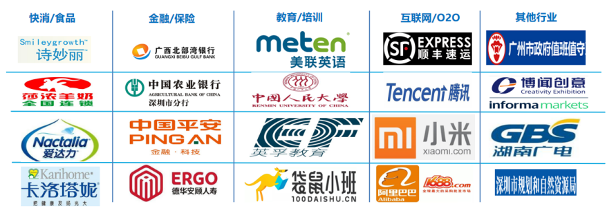 一個可靠的外呼系統應該具備哪些東西？