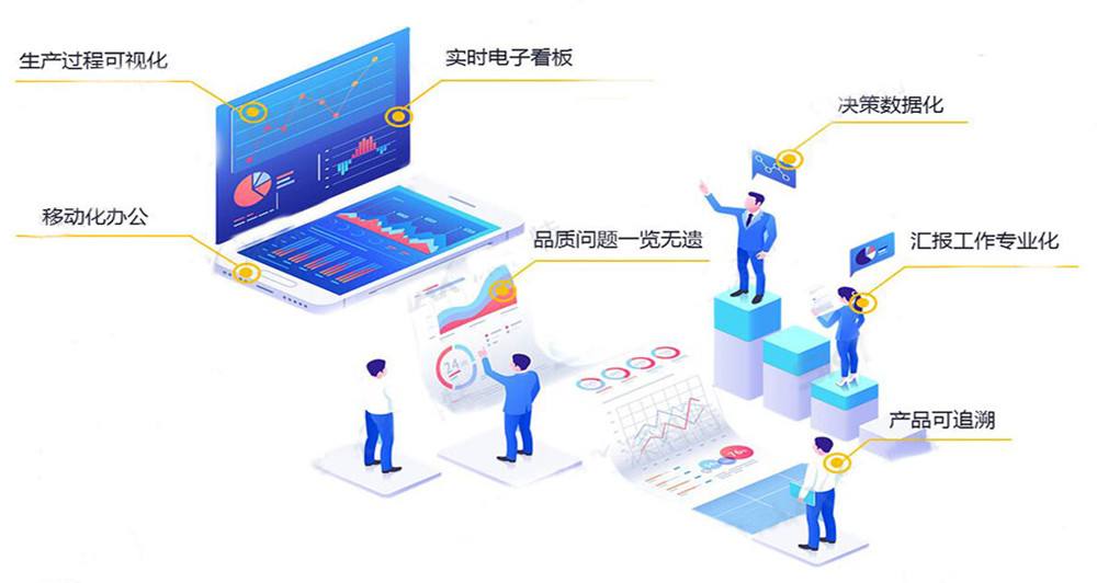 電話外呼系統(tǒng)的功能和特點介紹